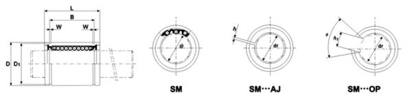 SM - Image 2