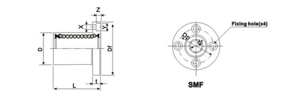 SMF - Image 2