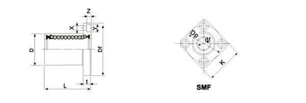 SMK - Image 2