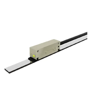 Incremental Position Measurement System