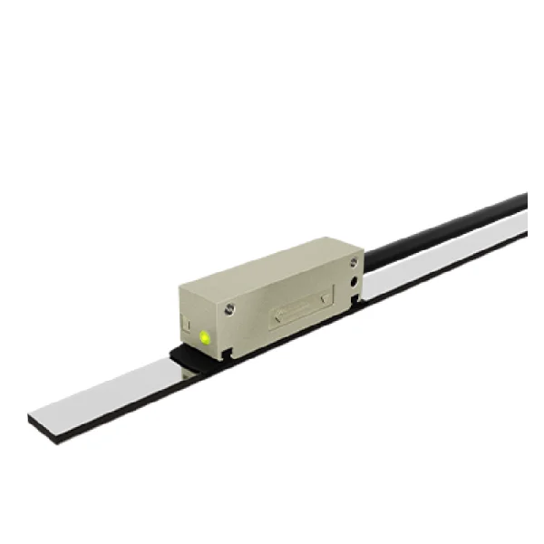 Incremental Position Measurement System